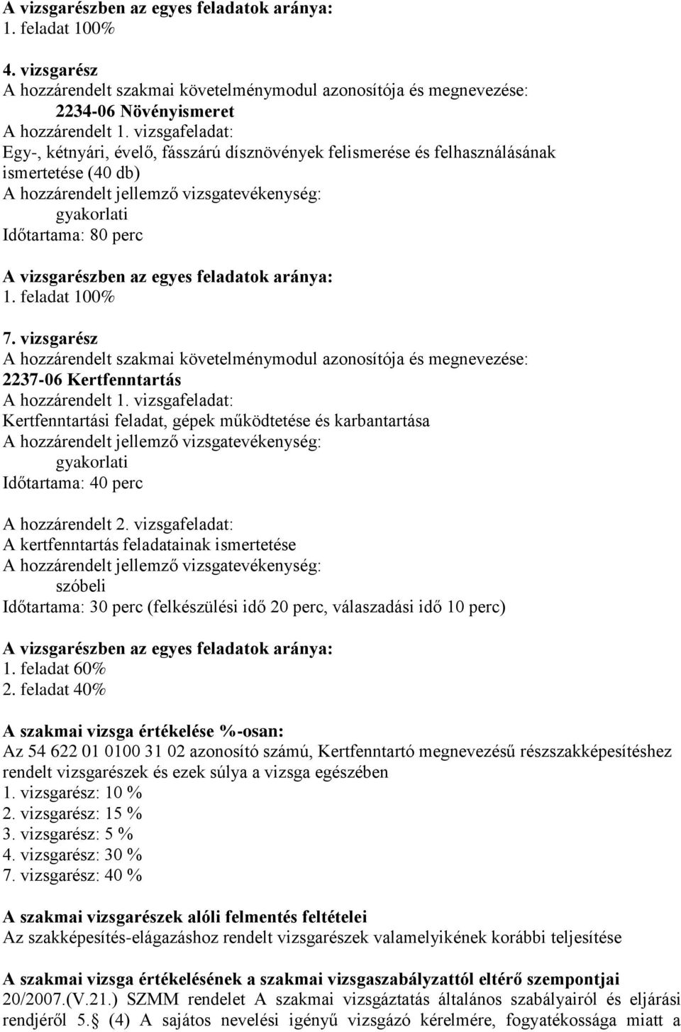 vizsgarészben az egyes feladatok aránya: 1. feladat 100% 7. vizsgarész A hozzárendelt szakmai követelménymodul azonosítója és megnevezése: 223706 Kertfenntartás A hozzárendelt 1.