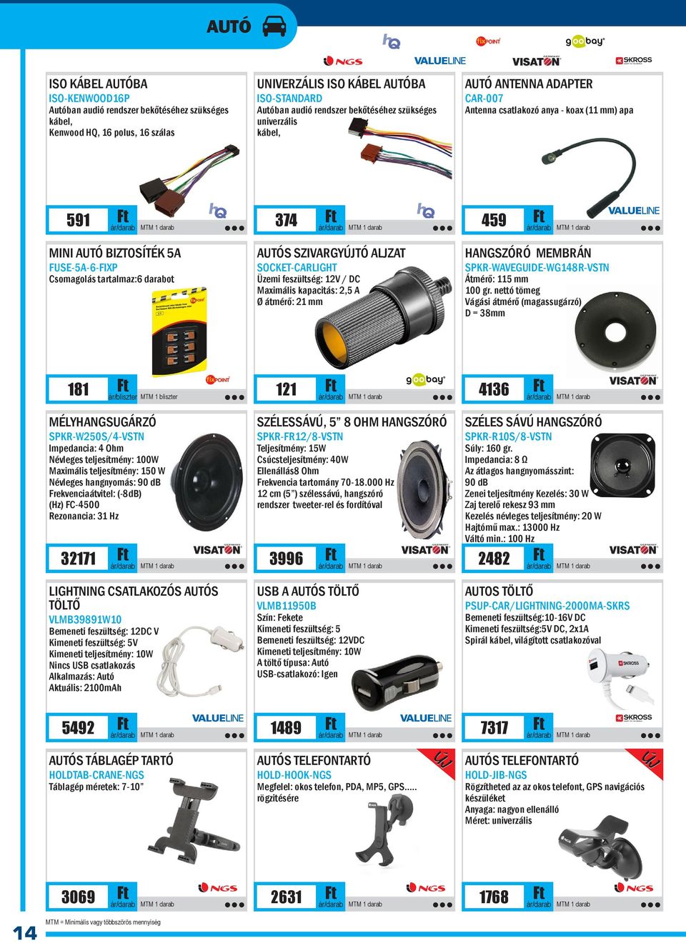 SZIVARGYÚJTÓ ALJZAT SOCKET-CARLIGHT Üzemi feszültség: 12V / DC Maximális kapacitás: 2,5 A Ø átmérő: 21 mm HANGSZÓRÓ MEMBRÁN SPKR-WAVEGUIDE-WG148R-VSTN Átmérő: 115 mm 100 gr.