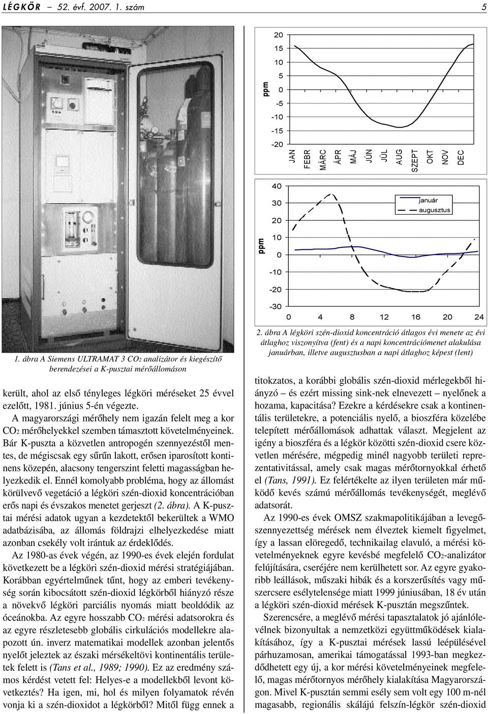 A magyarországi mérôhely nem igazán felelt meg a kor CO2 mérôhelyekkel szemben támasztott követelményeinek.