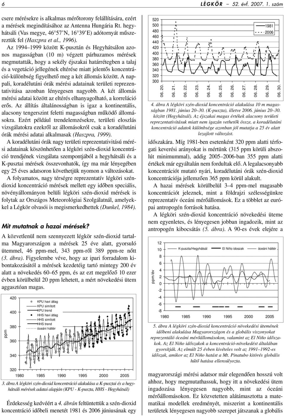 Az 1994 1999 között K-pusztán és Hegyhátsálon azonos magasságban (10 m) végzett párhuzamos mérések megmutatták, hogy a sekély éjszakai határrétegben a talaj és a vegetáció jellegének eltérése miatt