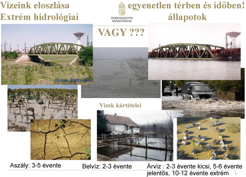 állapotok Vizek kártételei Aszály: 3-5 évente