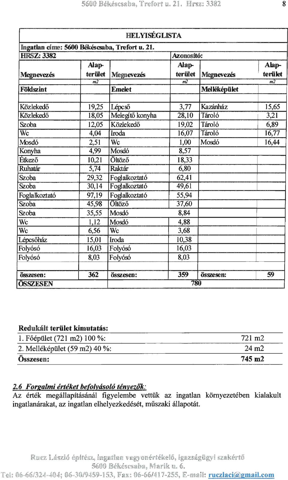 Lépc95 3,77 Kazánház 15,65 Közlekedő 18,05 Melegítő konyha 28,10 Tároló 3,21 Szoba 12,05 Közlekedő 19,02 Tároló 6,89 Wc 4,04 Iroda 16,07 Tároló 16,77 Mosdó 2,51 Wc 1,00 Mosdó 16,44 Konyha 4,99 Mosdó