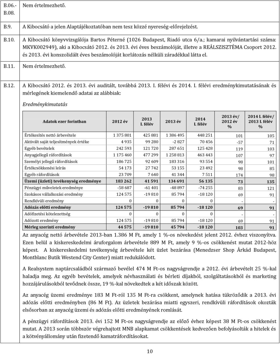 e vi e ves besza molo ja t, illetve a REA LSZISZTE MA Csoport 2012. e s 2013. e vi konszolida lt e ves besza molo ja t korla toza s ne lku li za rade kkal la tta el. B.11. Nem e rtelmezheto. B.12. A Kibocsa to 2012.