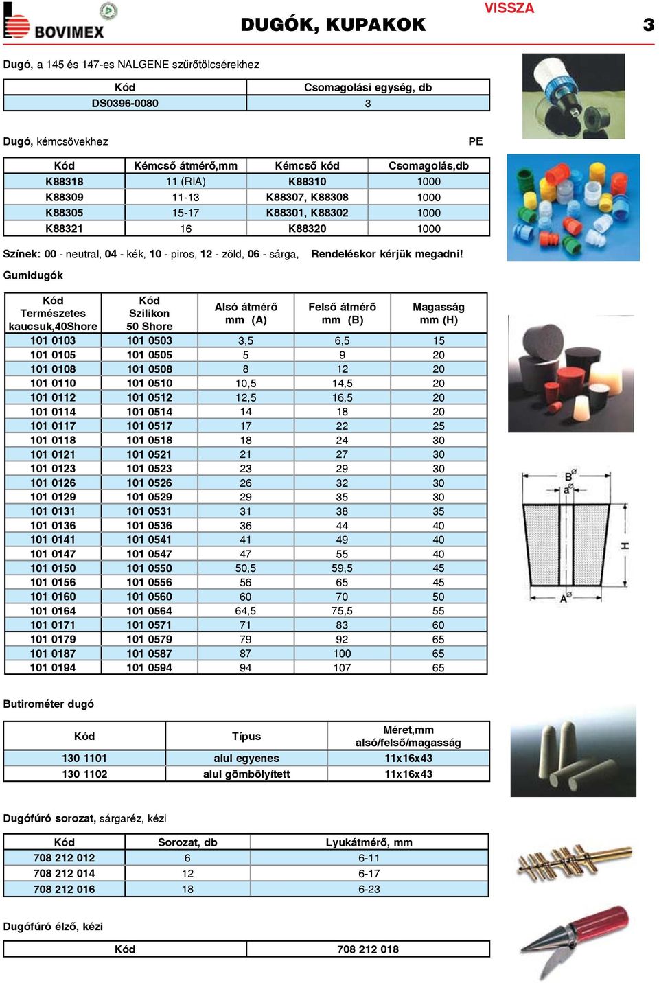 Gumidugók Természetes kaucsuk,40shore Szilikon 50 Shore Alsó átmérõ mm (A) Felsõ átmérõ mm (B) Magasság mm (H) 101 0103 101 0503 3,5 6,5 15 101 0105 101 0505 5 9 20 101 0108 101 0508 8 12 20 101 0110