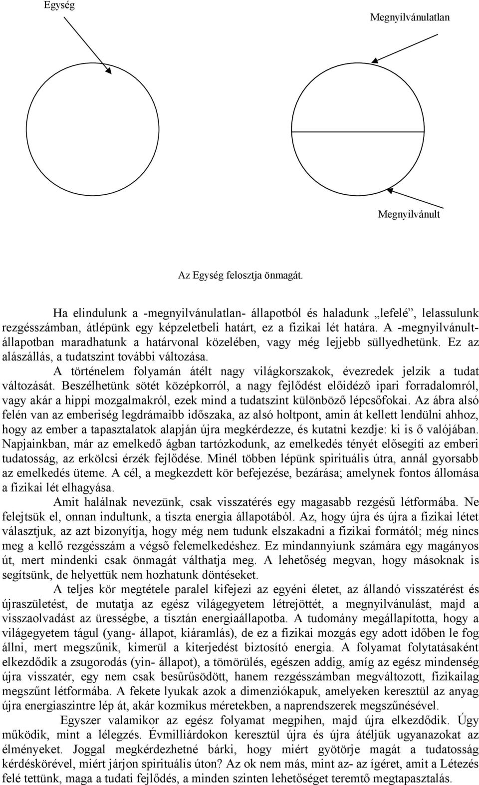 A -megnyilvánultállapotban maradhatunk a határvonal közelében, vagy még lejjebb süllyedhetünk. Ez az alászállás, a tudatszint további változása.