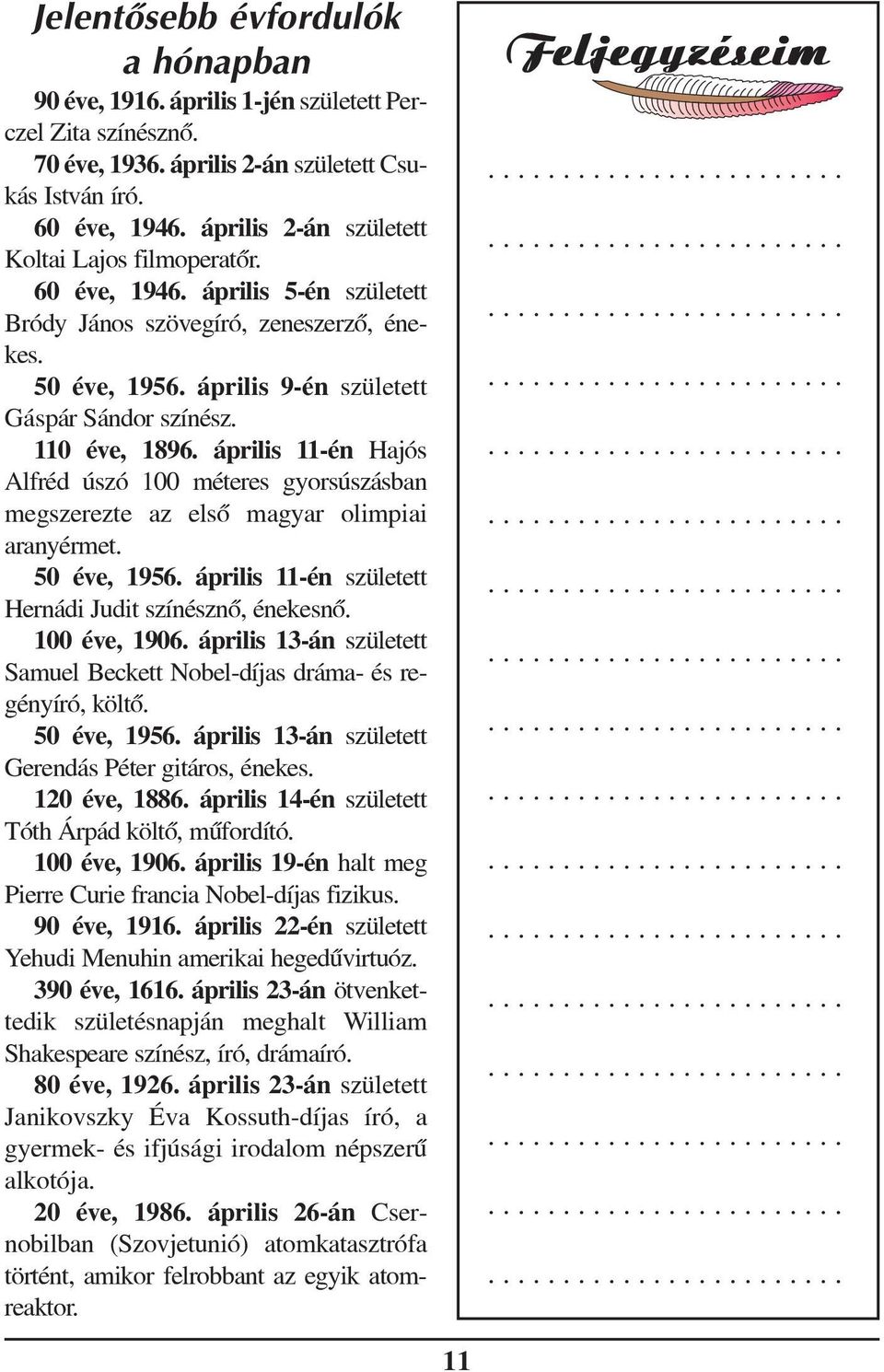 110 éve, 1896. április 11-én Hajós Alfréd úszó 100 méteres gyorsúszásban megszerezte az elsõ magyar olimpiai aranyérmet. 50 éve, 1956. április 11-én született Hernádi Judit színésznõ, énekesnõ.