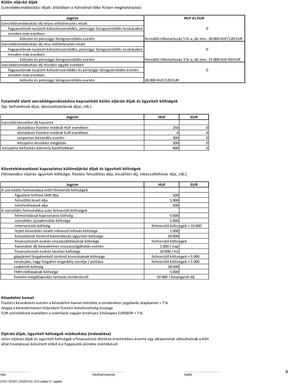 30 000 HUF/120 EUR Szerződésmódosítási díj rész-előtörlesztés miatt fogyasztónak nyújtott kölcsönszerződés, pénzügyi lízingszerződés lezárásakor 0 minden más esetben kölcsön és pénzügyi