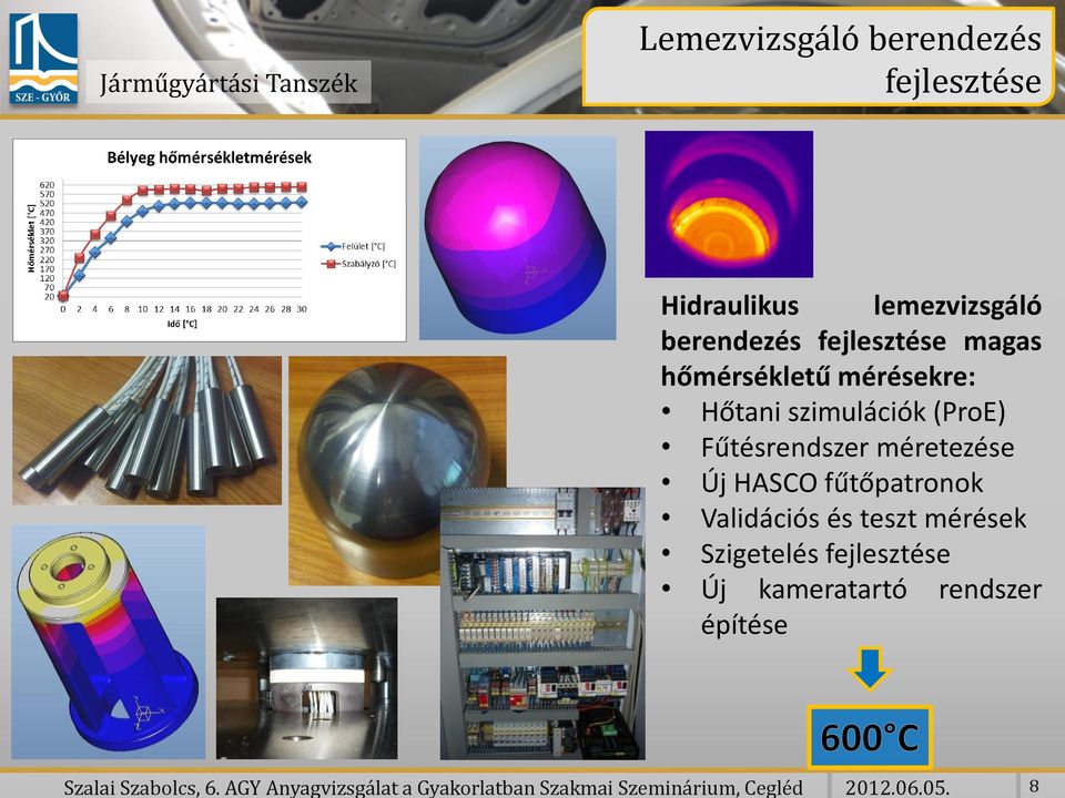 berendezés fejlesztése magas hőmérsékletű mérésekre: Hőtani szimulációk