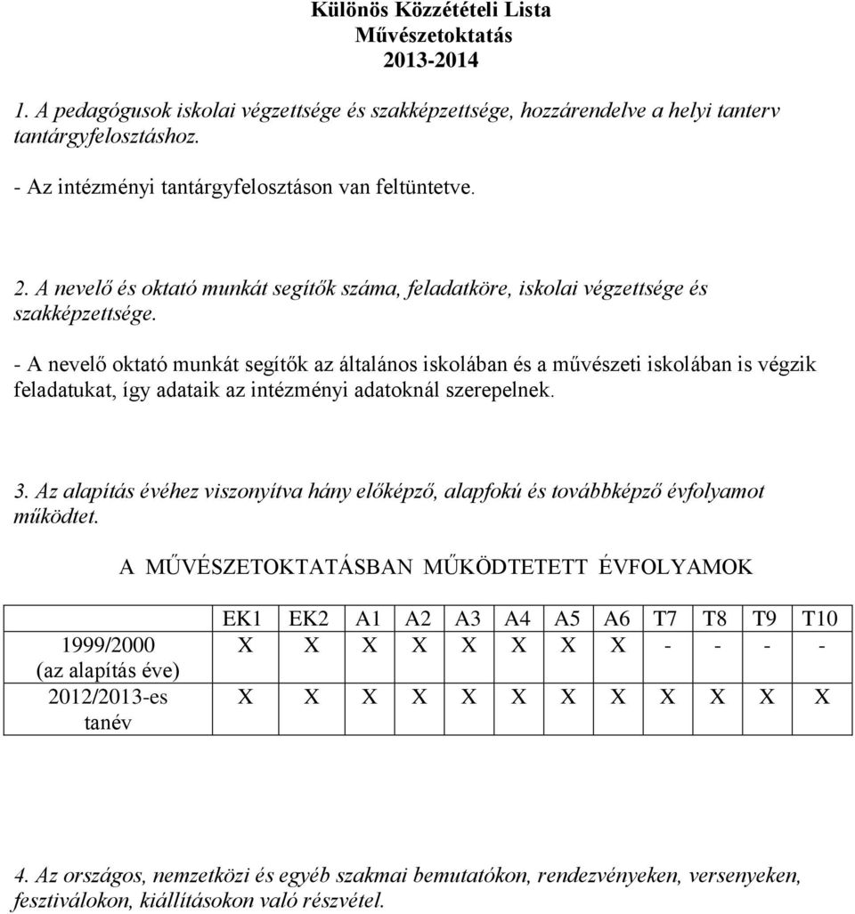 - A nevelő oktató munkát segítők az általános iskolában és a művészeti iskolában is végzik feladatukat, így adataik az intézményi adatoknál szerepelnek. 3.