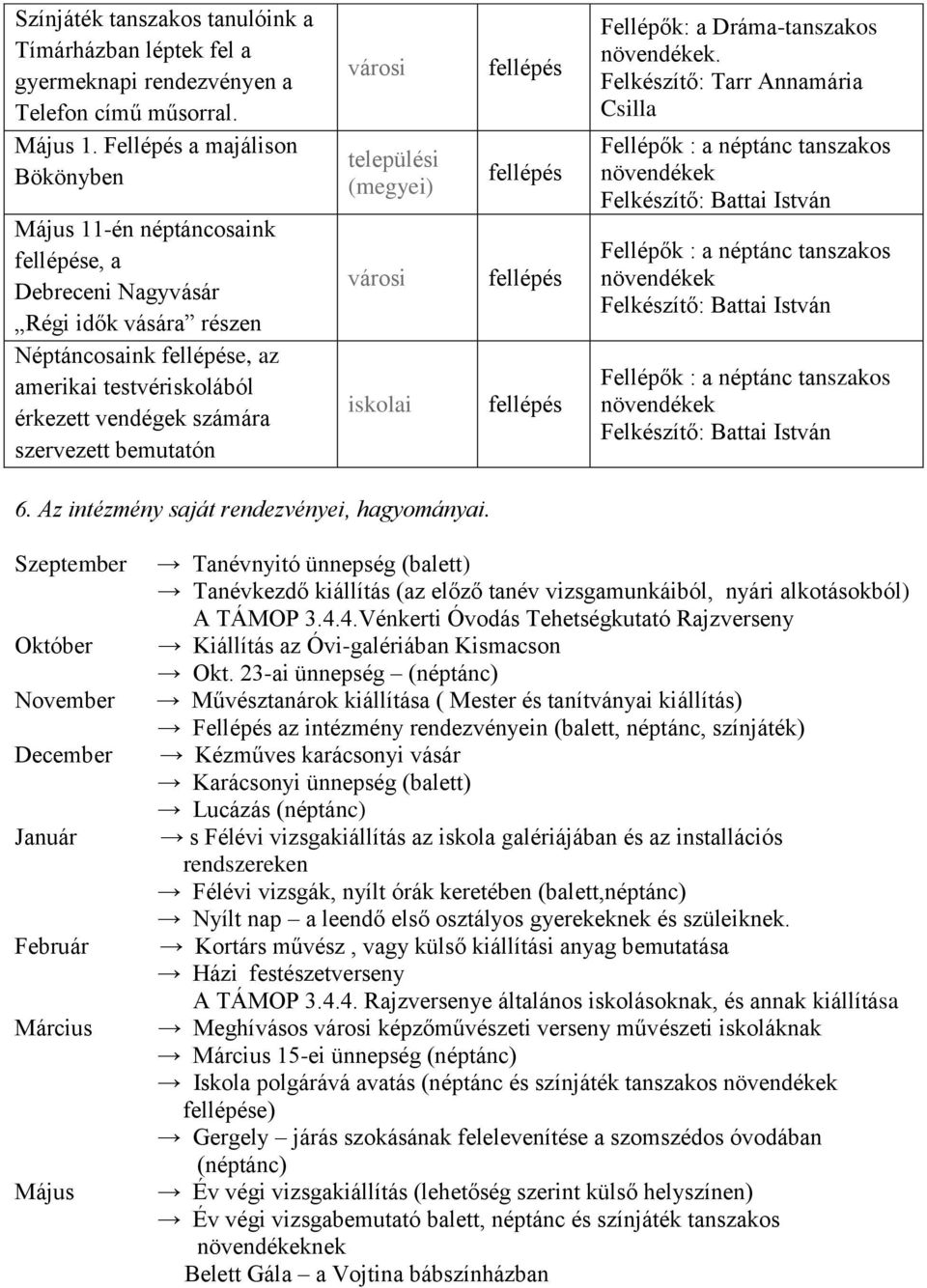 települési (megyei) iskolai Fellépők: a Dráma-tanszakos növendékek.