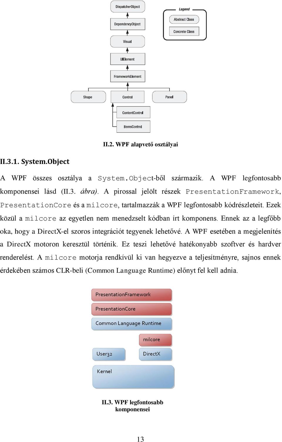 Ezek közül a milcore az egyetlen nem menedzselt kódban írt komponens. Ennek az a legfőbb oka, hogy a DirectX-el szoros integrációt tegyenek lehetővé.