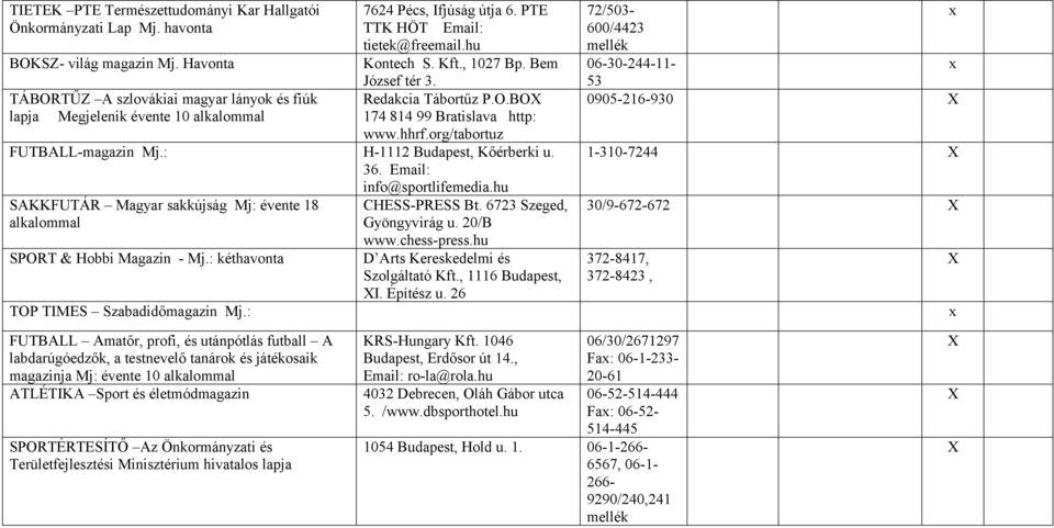 Redakcia Tábortűz P.O.BO 174 814 99 Bratislava http: www.hhrf.org/tabortuz FUTBALL-magazin Mj.: H-1112 Budapest, Kőérberki u. 36. Email: info@sportlifemedia.
