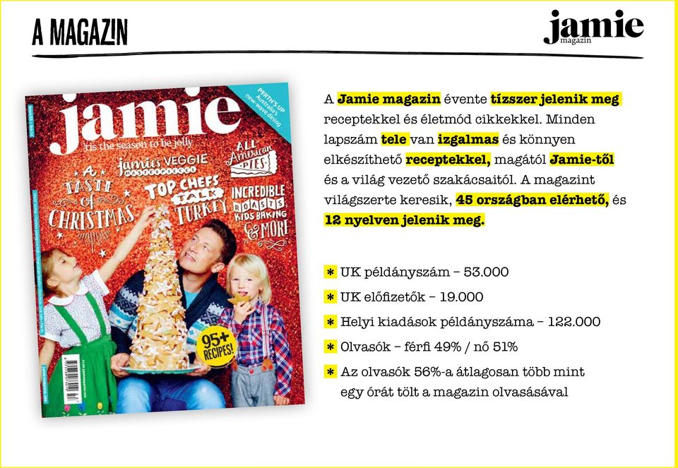 szakácsaitól. A magazint világszerte keresik, 45 országban elérhető, és 12 nyelven jelenik meg. UK példányszám 53.