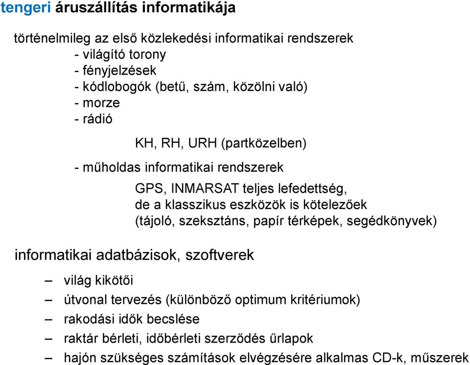 eszközök is kötelezőek (tájoló, szeksztáns, papír térképek, segédkönyvek) informatikai adatbázisok, szoftverek világ kikötői útvonal tervezés