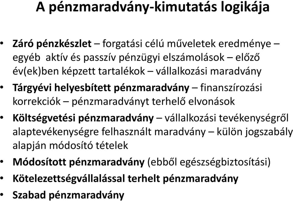 terhelő elvonások Költségvetési pénzmaradvány vállalkozási tevékenységről alaptevékenységre felhasznált maradvány külön jogszabály