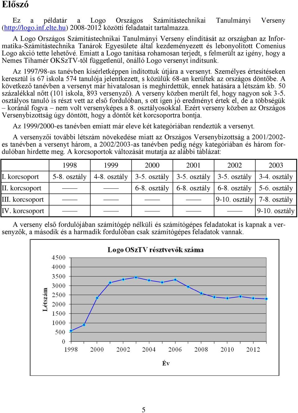 lehetővé. Emiatt a Logo tanítása rohamosan terjedt, s felmerült az igény, hogy a Nemes Tihamér OKSzTV-től függetlenül, önálló Logo versenyt indítsunk.