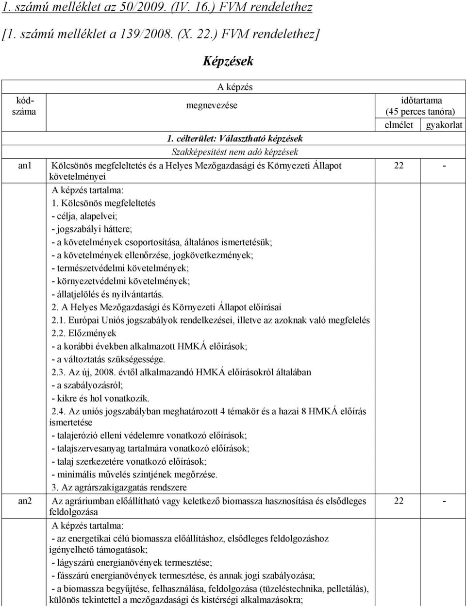 Kölcsönös megfeleltetés - célja, alapelvei; - jogszabályi háttere; - a követelmények csoportosítása, általános ismertetésük; - a követelmények ellenőrzése, jogkövetkezmények; - természetvédelmi