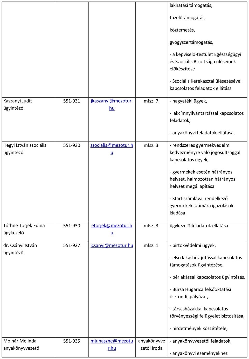 - hagyatéki ügyek, - lakcímnyilvántartással kapcsolatos - anyakönyvi feladatok ellátása, Hegyi István szociális 551-930 szocialis@mezotr.h mfsz. 3.