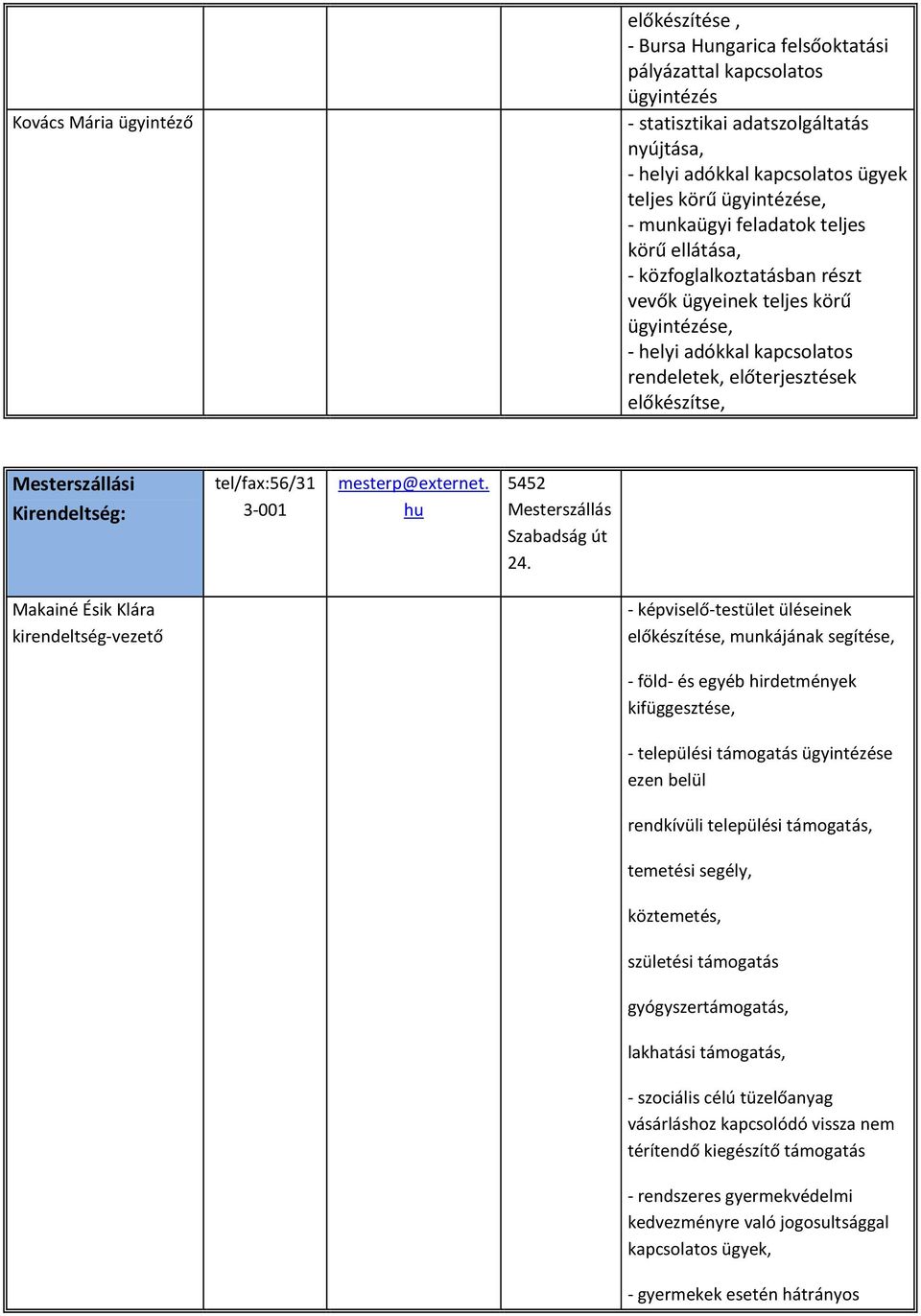 Kirendeltség: tel/fax:56/31 3-001 mesterp@externet. h 5452 Mesterszállás Szabadság út 24.