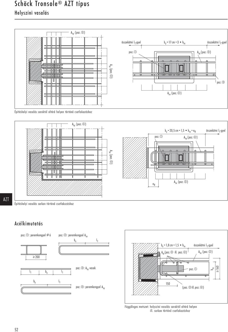 1: peremkengyel P 6 poz. 2: peremkengyel A sx l 1 = 1,8 cm + 1,5 h m összekötni l 1 -gyel 200 (poz.3 ill. poz.4) l 1 l 1 poz. 3: vasak poz. 1 160 h m l 1 poz.