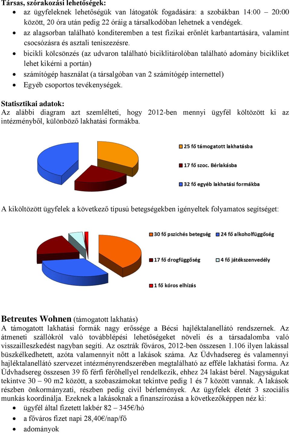 bicikli kölcsönzés (az udvaron található biciklitárolóban található adomány bicikliket lehet kikérni a portán) számítógép használat (a társalgóban van 2 számítógép internettel) Egyéb csoportos