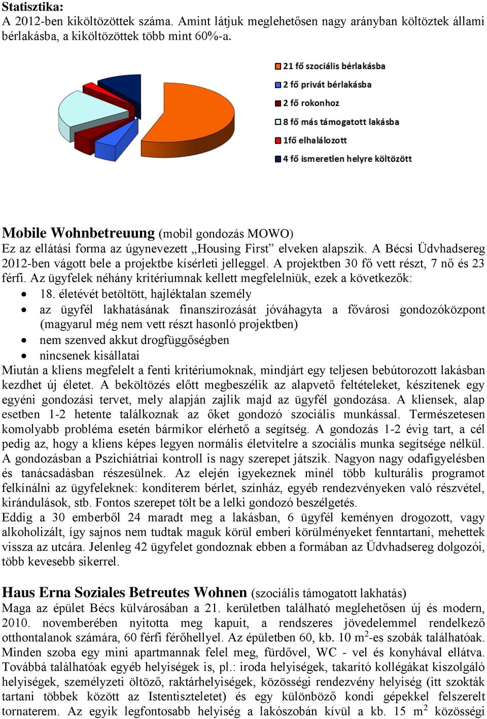 A projektben 30 fő vett részt, 7 nő és 23 férfi. Az ügyfelek néhány kritériumnak kellett megfelelniük, ezek a következők: 18.