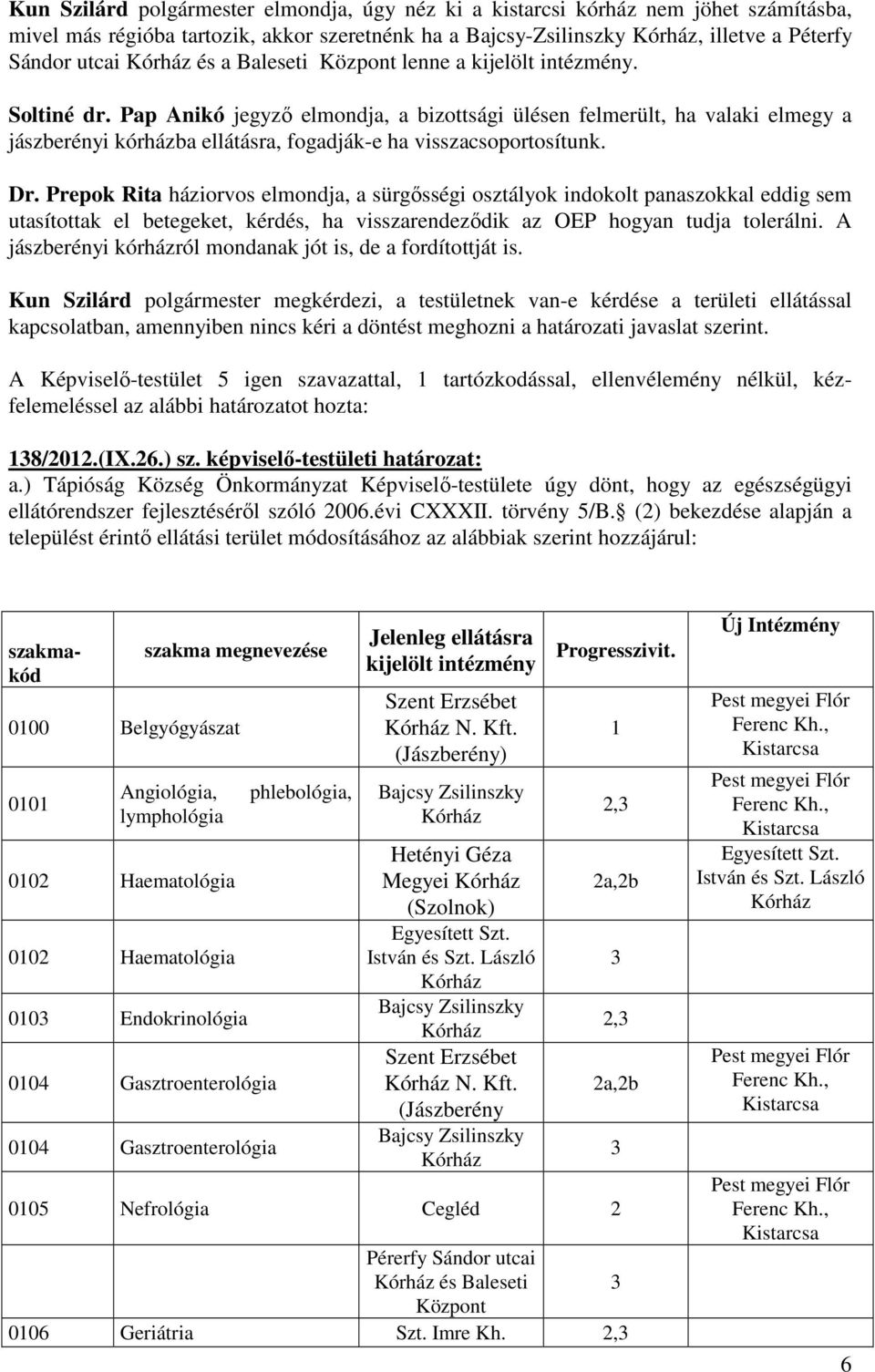 Pap Anikó jegyző elmondja, a bizottsági ülésen felmerült, ha valaki elmegy a jászberényi kórházba ellátásra, fogadják-e ha visszacsoportosítunk. Dr.