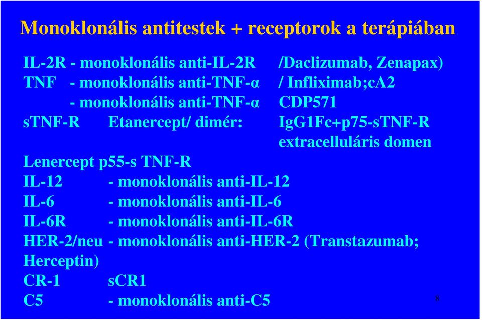 IgG1Fc+p75-sTNF-R extracelluláris domen Lenercept p55-s TNF-R IL-12 - monoklonális anti-il-12 IL-6 - monoklonális