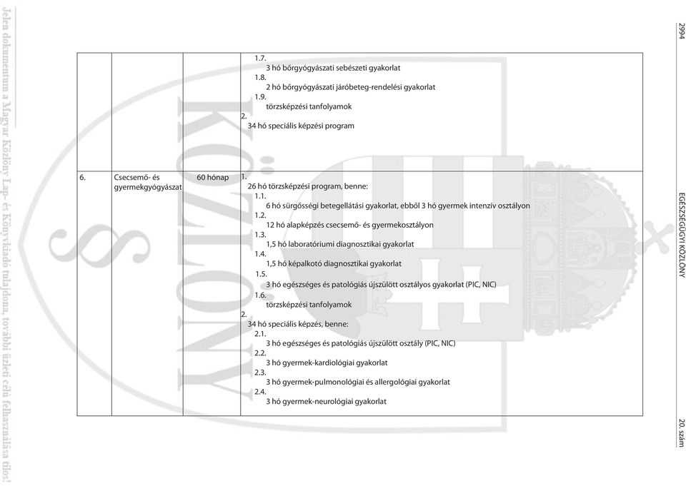 12 hó alapképzés csecsemő- és gyermekosztályon 1.3. 1,5 hó laboratóriumi diagnosztikai gyakorlat 1.4. 1,5 hó képalkotó diagnosztikai gyakorlat 1.5. 3 hó egészséges és patológiás újszülött osztályos gyakorlat (PIC, NIC) 1.