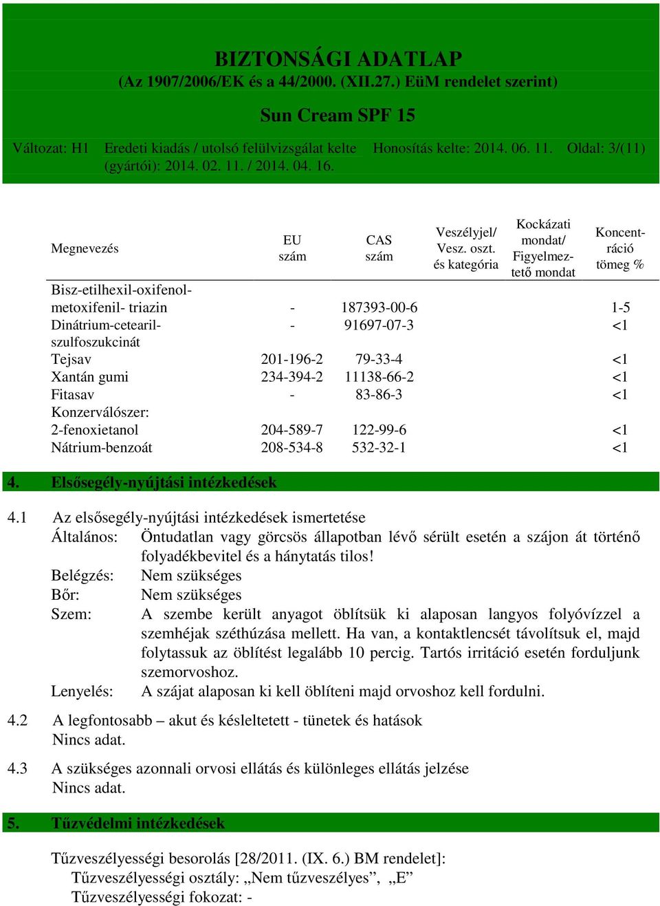 201-196-2 79-33-4 <1 Xantán gumi 234-394-2 11138-66-2 <1 Fitasav - 83-86-3 <1 Konzerválószer: 2-fenoxietanol 204-589-7 122-99-6 <1 Nátrium-benzoát 208-534-8 532-32-1 <1 4.