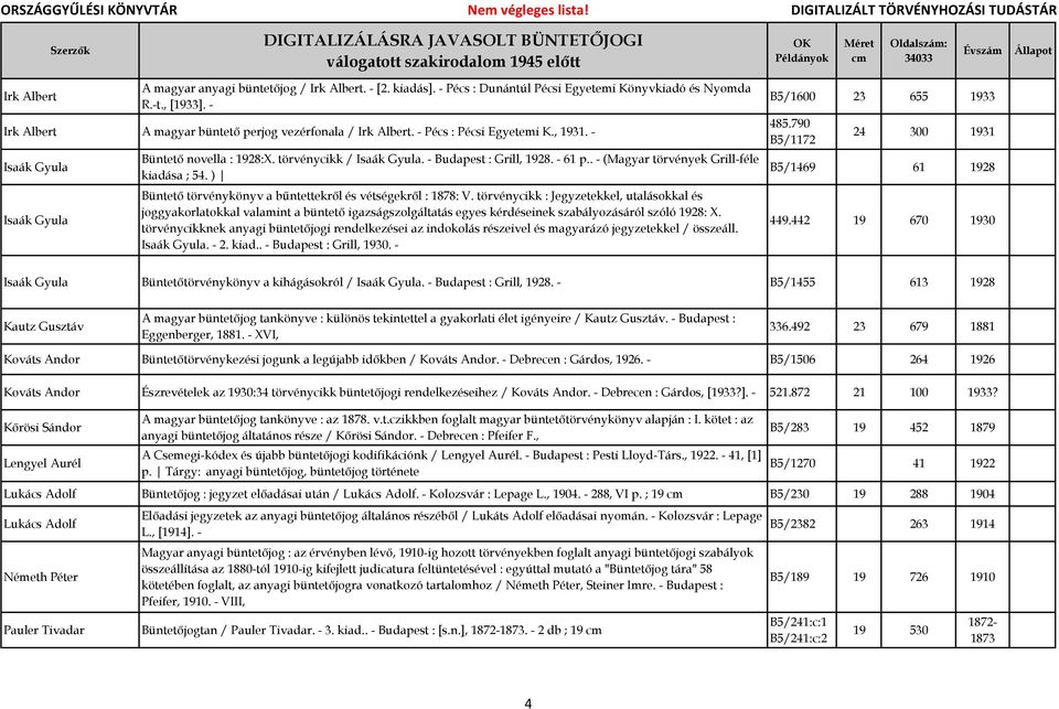 ) Büntető törvénykönyv a bűntettekről és vétségekről : 1878: V.