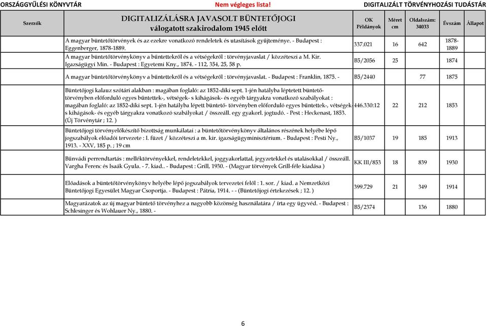 01 16 64 1878-1889 B5/056 5 1874 A magyar büntetőtörvénykönyv a bűntettekről és a vétségekről : törvényjavaslat. - Budapest : Franklin, 1875.