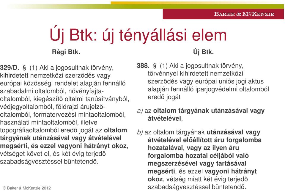 védjegyoltalomból, földrajzi árujelzőoltalomból, formatervezési mintaoltalomból, használati mintaoltalomból, illetve topográfiaoltalomból eredő jogát az oltalom tárgyának utánzásával vagy átvételével