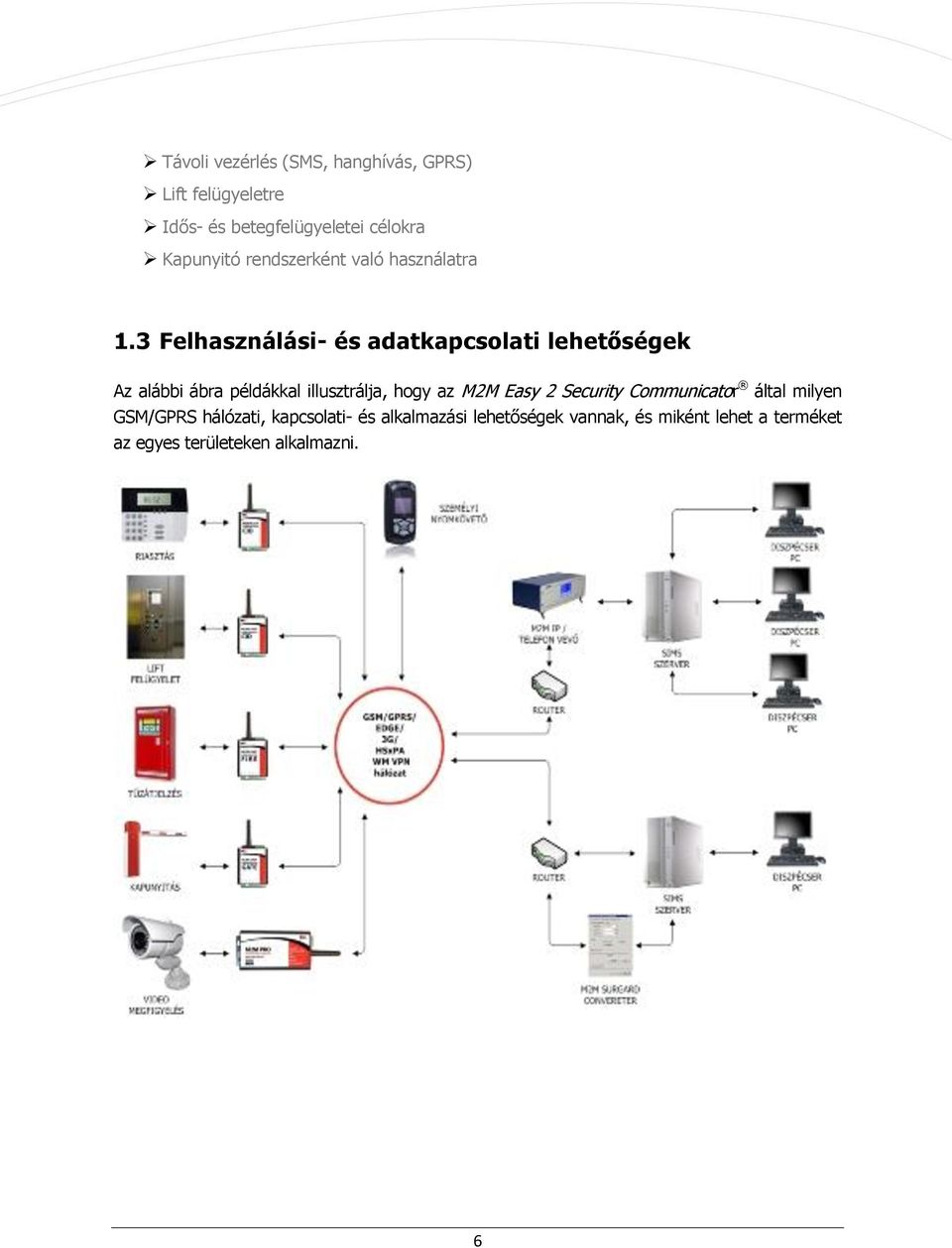 3 Felhasználási- és adatkapcsolati lehetőségek Az alábbi ábra példákkal illusztrálja, hogy az M2M