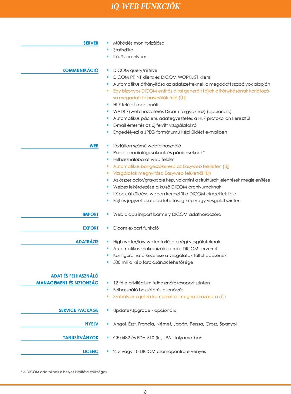 átirányításának korlátozása megadott felhasználók felé (ÚJ) HL7 felület (opcionális) WADO (web hozzáférés Dicom tárgyakhoz) (opcionális) Automatikus páciens adategyeztetés a HL7 protokollon keresztül