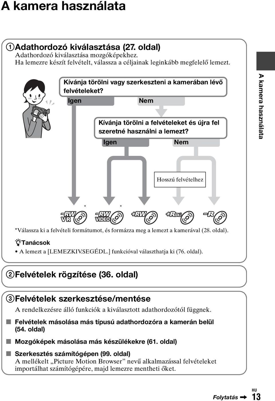 Igen Nem A kamera használata Hosszú felvételhez *Válassza ki a felvételi formátumot, és formázza meg a lemezt a kamerával (28. oldal). ztanácsok A lemezt a [LEMEZKIV.SEGÉDL.