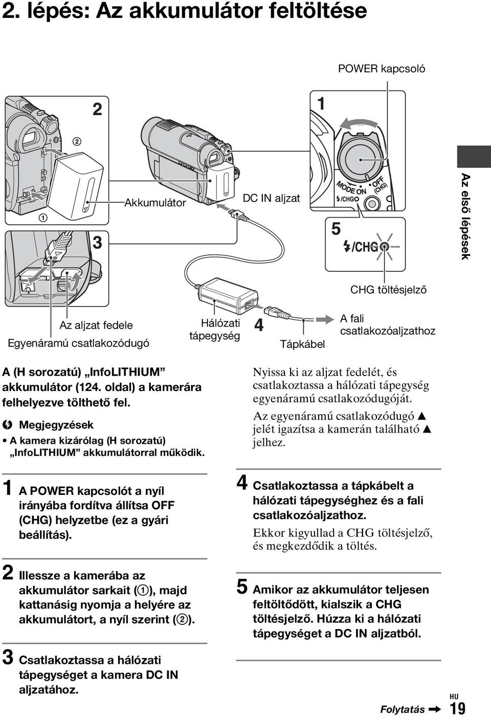 Nyissa ki az aljzat fedelét, és csatlakoztassa a hálózati tápegység egyenáramú csatlakozódugóját. Az egyenáramú csatlakozódugó v jelét igazítsa a kamerán található v jelhez.