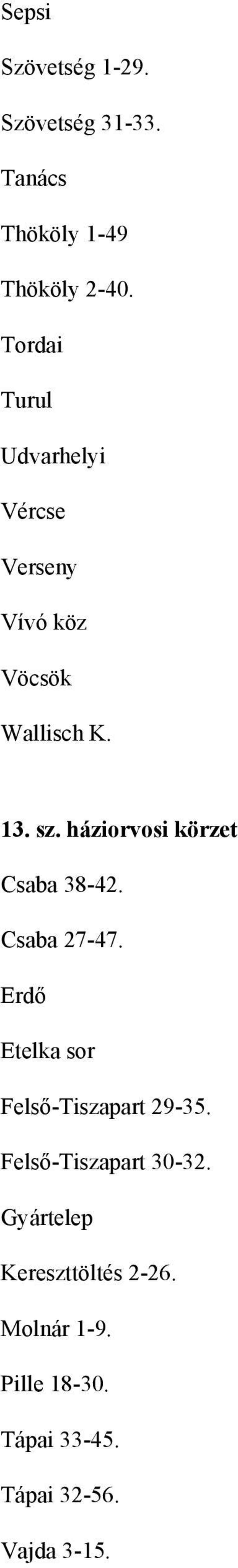 háziorvosi körzet Csaba 38-42. Csaba 27-47. Erdő Etelka sor Felső-Tiszapart 29-35.