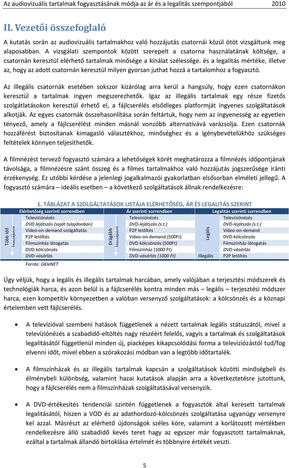 és a legalitás mértéke, illetve az, hogy az adott csatornán keresztül milyen gyorsan juthat hozzá a tartalomhoz a fogyasztó.