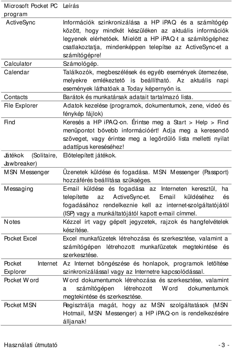 Mielőtt a HP ipaq-t a számítógéphez csatlakoztatja, mindenképpen telepítse az ActiveSync-et a számítógépre! Számológép.