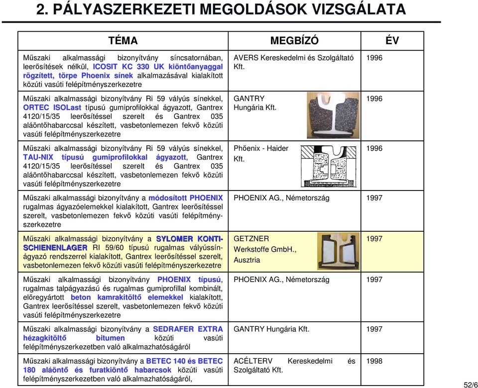 1996 Műszaki alkalmassági bizonyítvány Ri 59 vályús sínekkel, ORTEC ISOLast típusú gumiprofilokkal ágyazott, Gantrex 4120/15/35 leerősítéssel szerelt és Gantrex 035 aláöntőhabarccsal készített,