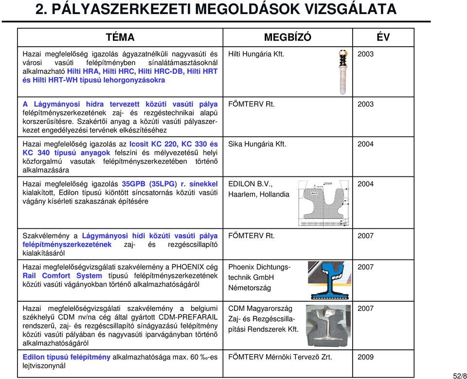 2003 A LágymL gymányosi hídra h tervezett közúti k vasúti pályap felépítményszerkezetének zaj- és rezgéstechnikai alapú korszerűsítésre.