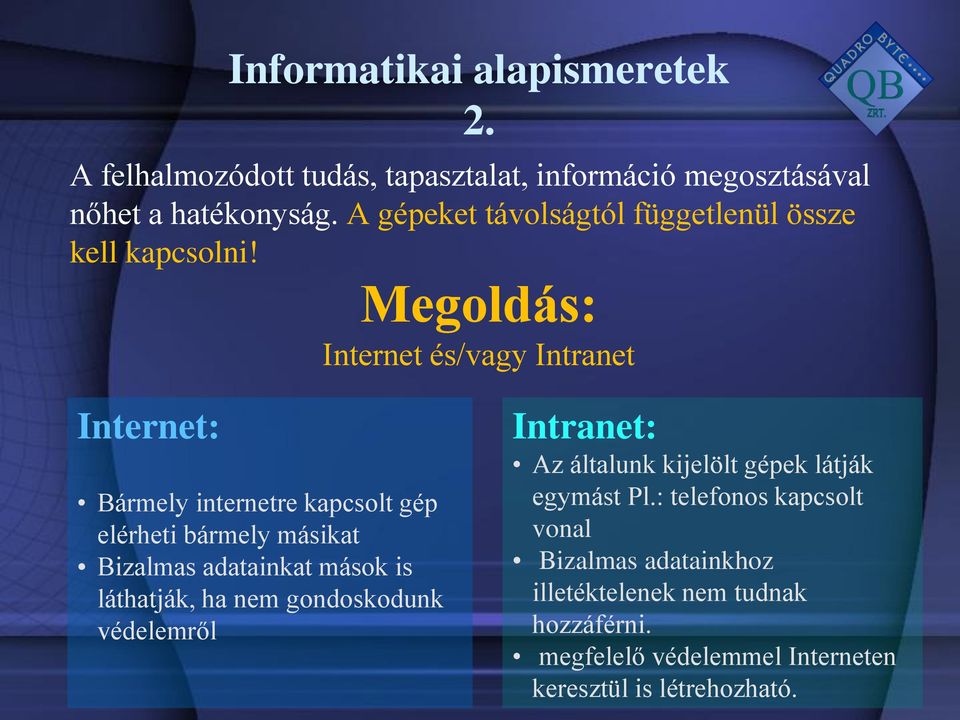 Megoldás: Internet és/vagy Intranet Internet: Bármely internetre kapcsolt gép elérheti bármely másikat Bizalmas adatainkat mások is