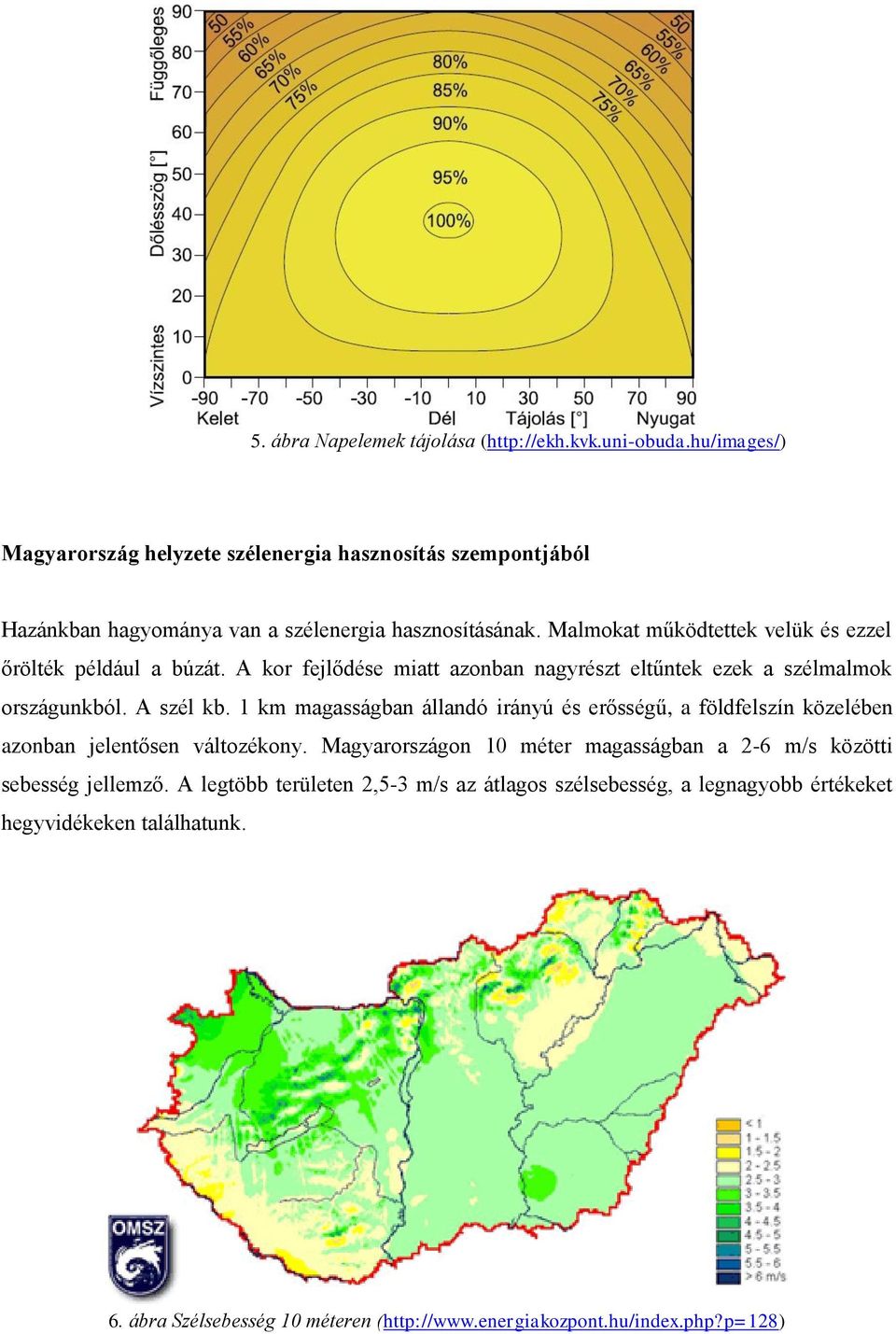 Malmokat működtettek velük és ezzel őrölték például a búzát. A kor fejlődése miatt azonban nagyrészt eltűntek ezek a szélmalmok országunkból. A szél kb.