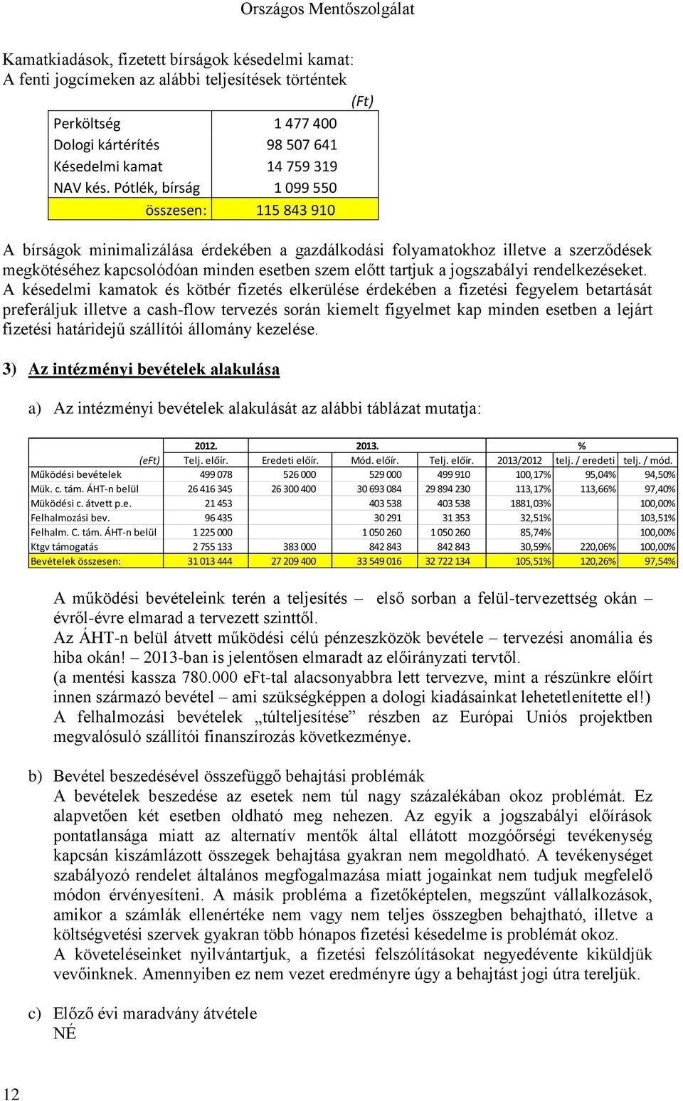 jogszabályi rendelkezéseket.