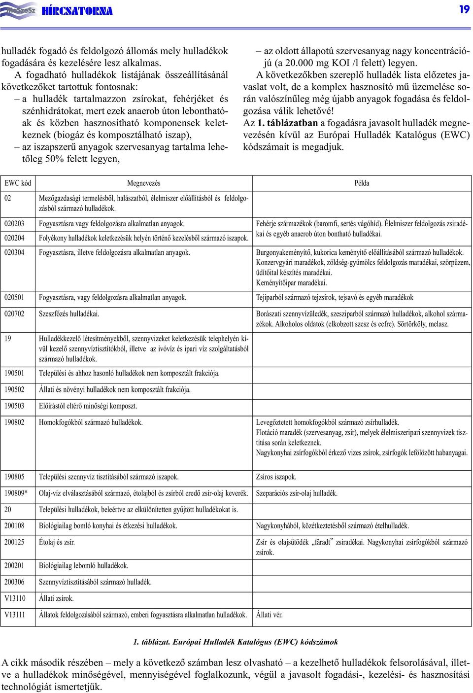 hasznosítható komponensek keletkeznek (biogáz és komposztálható iszap), az iszapszerû anyagok szervesanyag tartalma lehetõleg 50% felett legyen, az oldott állapotú szervesanyag nagy koncentrációjú (a