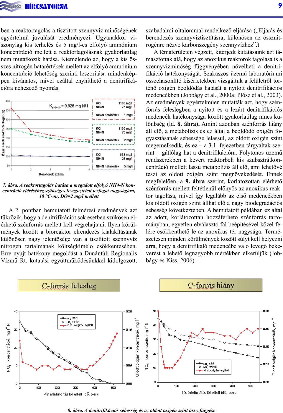 Kiemelendõ az, hogy a kis összes nitrogén határértékek mellett az elfolyó ammónium koncentráció lehetõség szerinti leszorítása mindenképpen kívánatos, mivel ezáltal enyhíthetõ a denitrifikációra