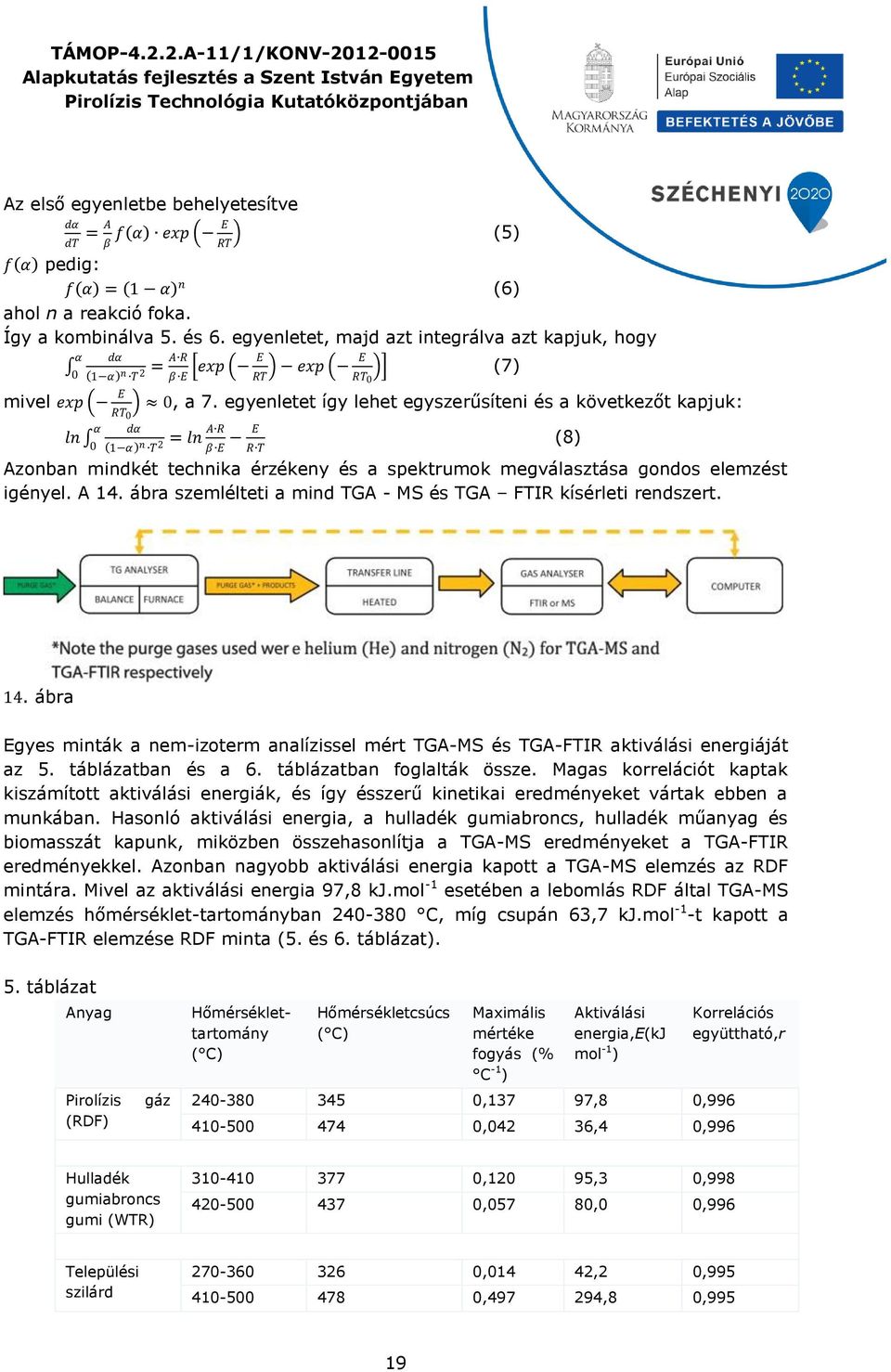 egyenletet így lehet egyszerűsíteni és a következőt kapjuk: 2 = ln A R β E E R T Azonban mindkét technika érzékeny és a spektrumok megválasztása gondos elemzést igényel. A 14.