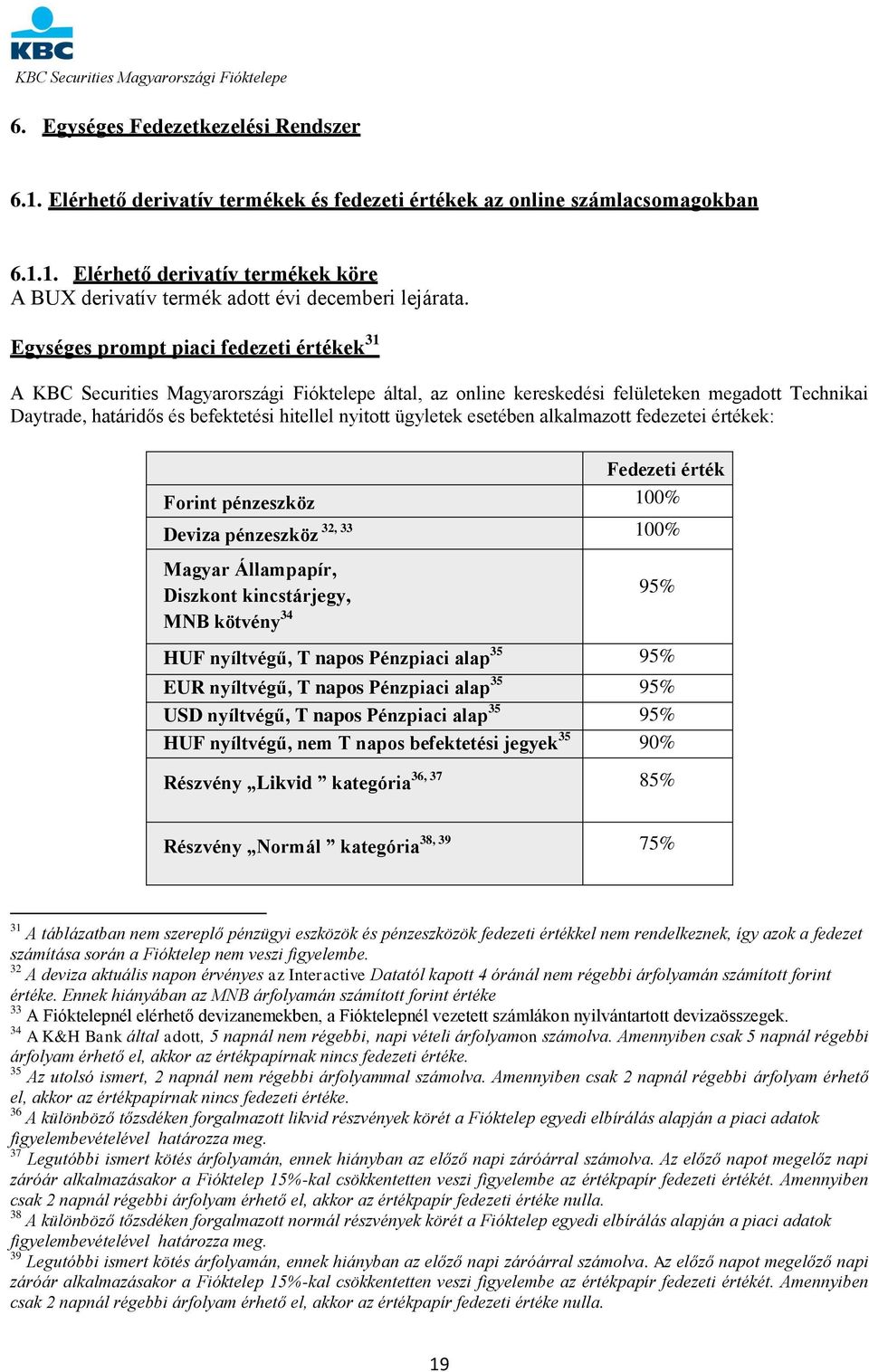 ügyletek esetében alkalmazott fedezetei értékek: Fedezeti érték Forint pénzeszköz 100% Deviza pénzeszköz 32, 33 100% Magyar Állampapír, Diszkont kincstárjegy, MNB kötvény 34 95% HUF nyíltvégű, T