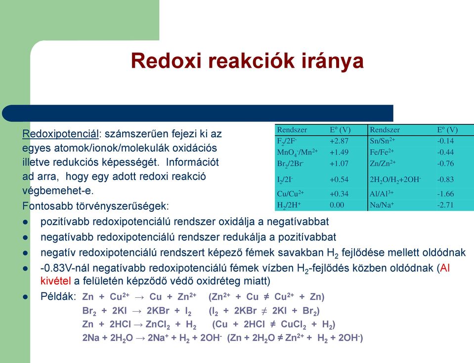 savakban H 2 fejlődése mellett oldódnak -0.